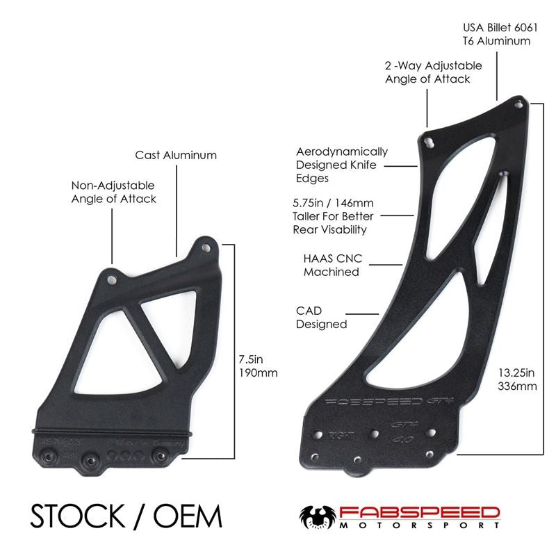 Fabspeed 981/718 Cayman GT4 Monoblock Wing Risers (15+) (FS.POR.GT4.MWR.AS)