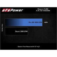 Load image into Gallery viewer, aFe Power Replacement Air Filter(30-10403RM)