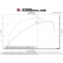 Load image into Gallery viewer, aFe Power Intake System for 2018-2021 Jeep Wrangler(55-10010R)