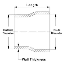 Load image into Gallery viewer, HPS 2 1/2&quot; OD to 2 1/2&quot; ID, 6061 Aluminum Slip Fit Transition Reducer Tube (SLIP-AT250)