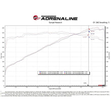 Load image into Gallery viewer, aFe Power Momentum GT Cold Air Intake System w/ Pro 5R Filter (50-70107R)