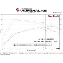 Load image into Gallery viewer, aFe POWER SCORCHER GT Power Module (77-47006)