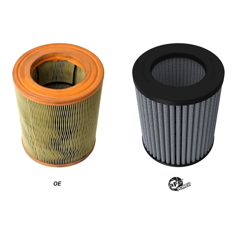 aFe Power MagnumFLOW Pro DRY S OE Replacement Filter for 13-18 Audi S7 V8-4.0L (tt) (10-10402D)