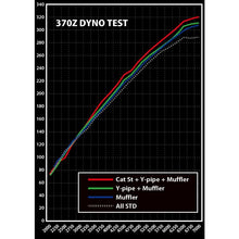 Load image into Gallery viewer, FULL TITANIUM MUFFLER KIT EXPREME Ti Z34 (TB6090-NS02A)