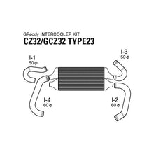 Load image into Gallery viewer, GReddy R-Spec Type 23F Intercooler Kit (12020207)