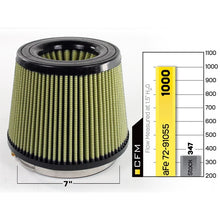 Load image into Gallery viewer, aFe Magnum FORCE Intake Replacement Air Filter w/ Pro GUARD 7 Media (72-91055)