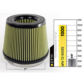 aFe Magnum FORCE Intake Replacement Air Filter w/ Pro GUARD 7 Media (72-91055)