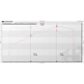 Fabspeed 718 Boxster/Cayman HJS Sport Catalytic Converter (17+) (FS.POR.718.SC)