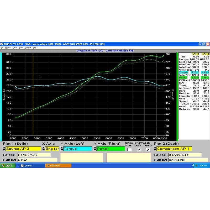 Fabspeed Porsche 997 GT3 / GT3 RS Sport Headers (06-09) (FS.POR.997GT3.SHDR)