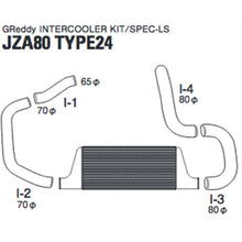 Load image into Gallery viewer, GReddy Trust Intercooler Kit (12010208)