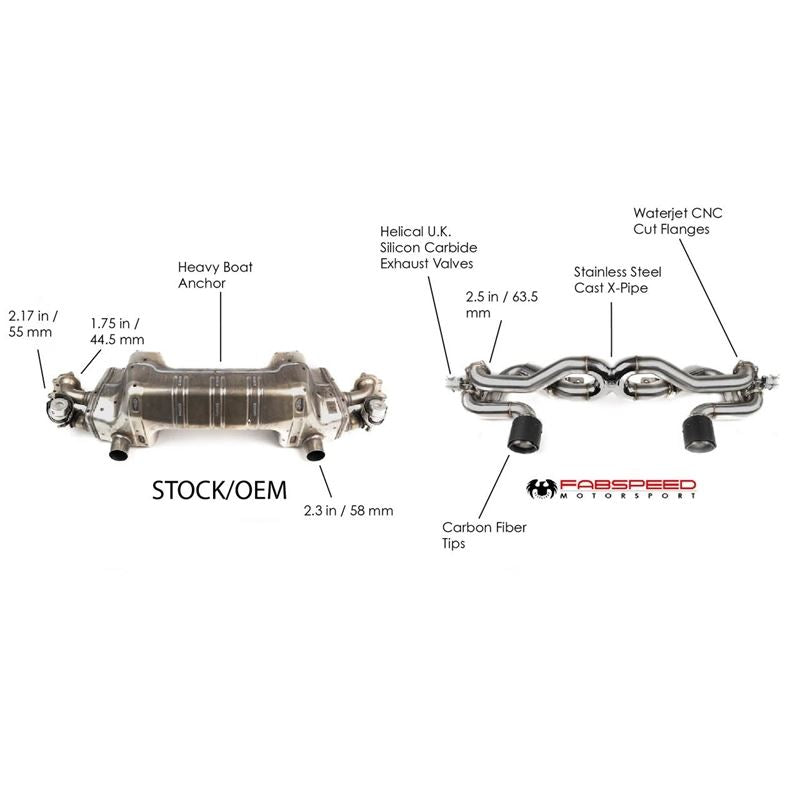 Fabspeed 718 GT4/GTS/Spyder Valvetronic X-Pipe Exhaust System (20+) (FS.POR.718GT4.VLVE)