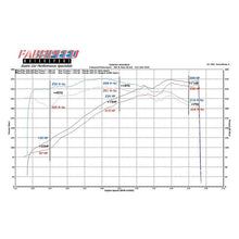 Load image into Gallery viewer, Fabspeed Porsche 996 Carrera Muffler Bypass Pipes (99-04) (FS.POR.996.MBC4S)