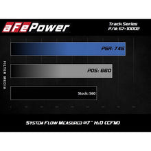 Load image into Gallery viewer, aFe Track Series Stage-2 Carbon Fiber Intake System w/ Pro 5R Media (57-10002R)