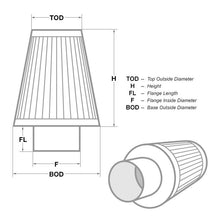 Load image into Gallery viewer, APEXi® Power Round Tapered Red Air Filter (2.95&quot; F x 5.51&quot; B x 5.51&quot; T x 4.72&quot; H) (500-A024)