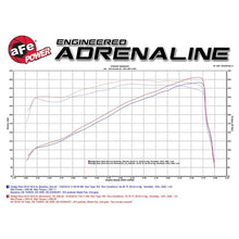 Load image into Gallery viewer, aFe Momentum GT Cold Air Intake System w/ Pro 5R Media (54-72103)