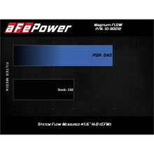 Load image into Gallery viewer, aFe Magnum FLOW Round Racing Air Filter w/ Pro 5R Media (10-90012)