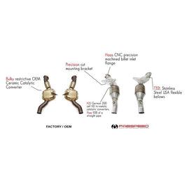Fabspeed Ferrari 488 Pista Sport Catalytic Converters (FS.FER.488P.SC)