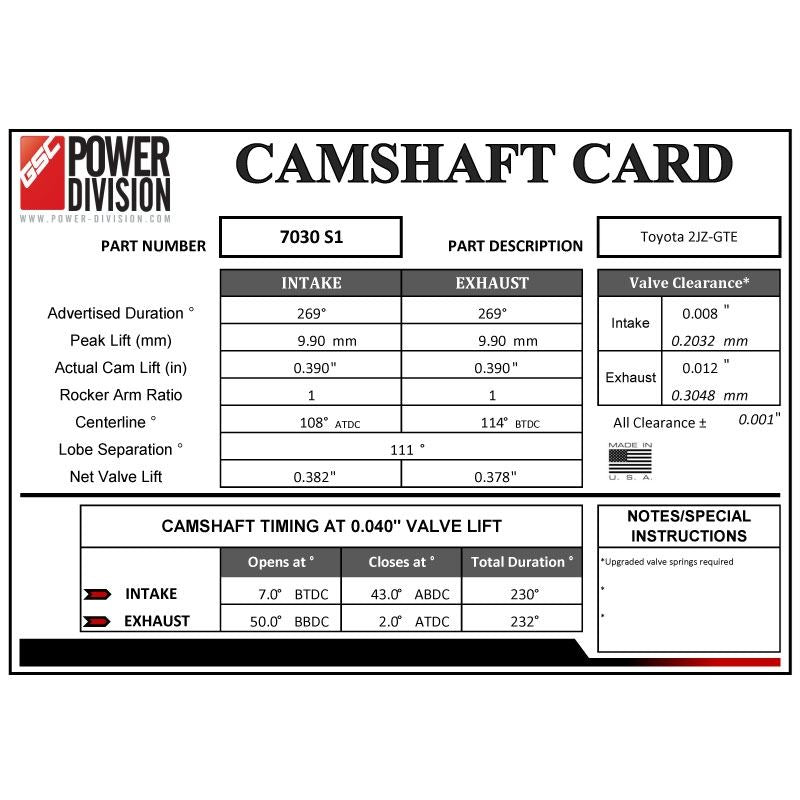 GSC Power-Division Billet 2JZ-GTE S1 Camshafts (gsc7030S1)