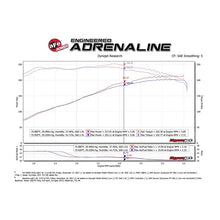 Load image into Gallery viewer, aFe Momentum GT Cold Air Intake System w/ Pro DRY S Media (51-76012)