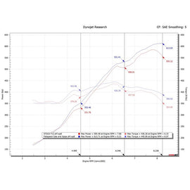 Fabspeed Ferrari F12 Berlinetta Sport Exhaust System (FS.FER.F12.PSC)