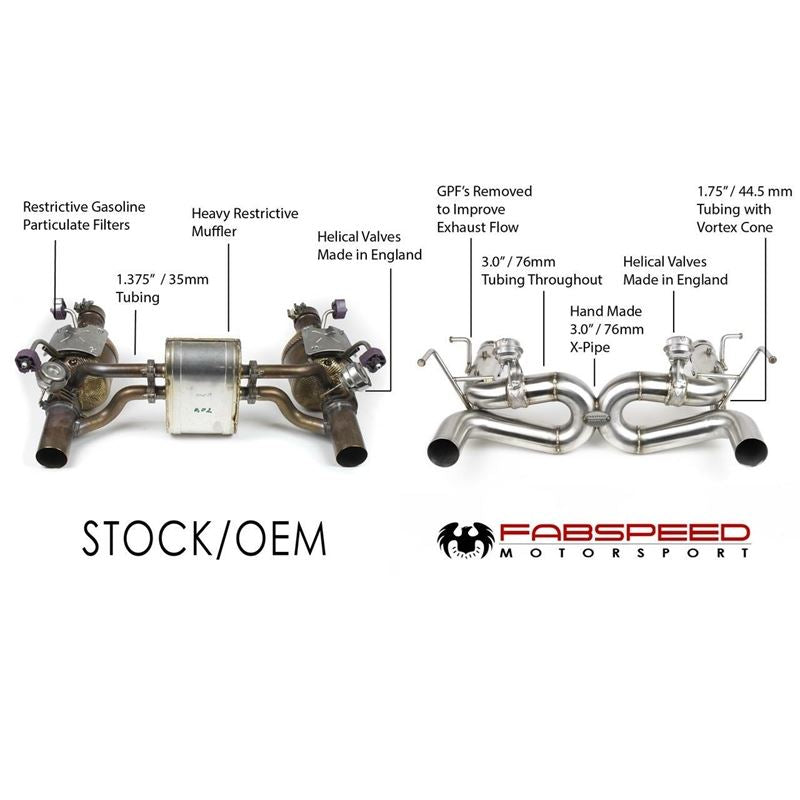 Fabspeed Diablo Supersport X-Pipe Exhaust System (90-01) (FS.LAM.DBO.SSXQ)