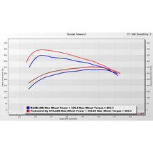 Load image into Gallery viewer, Stillen TruControl Inline Tuning Module for 2024+ Ford Ranger Raptor (TC202019)