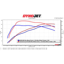 Load image into Gallery viewer, Stillen TruControl Inline Power Module for 2019-2022 Hyundai Veloster N Performance (TC102022)