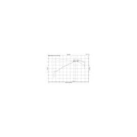 Injen Wrinkle Red Short Ram Air Intake System with SuperNano-Web Dry Air Filter (SP3082WR)