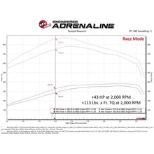 Load image into Gallery viewer, aFe POWER SCORCHER HD Power Module with Common Rail Connection (77-42017)