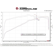 Load image into Gallery viewer, aFe POWER Momentum GT Cold Air Intake System w/ Pro 5R Filter (50-70106R)