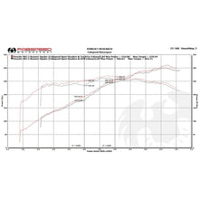 Load image into Gallery viewer, Fabspeed 987.2 Boxster/Cayman TrackTec Conversion Kit (09-12)(FS.POR.9872.TTCK)