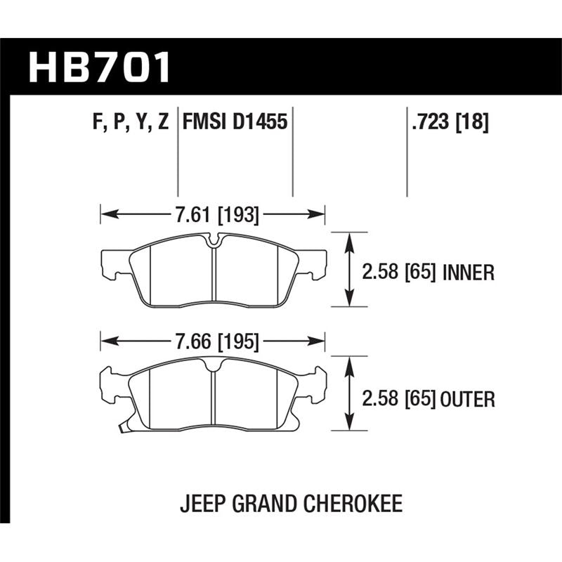 Hawk Performance HPS 5.0 Disc Brake Pad for 2011-2011 Jeep Grand Cherokee (HB701B.723)