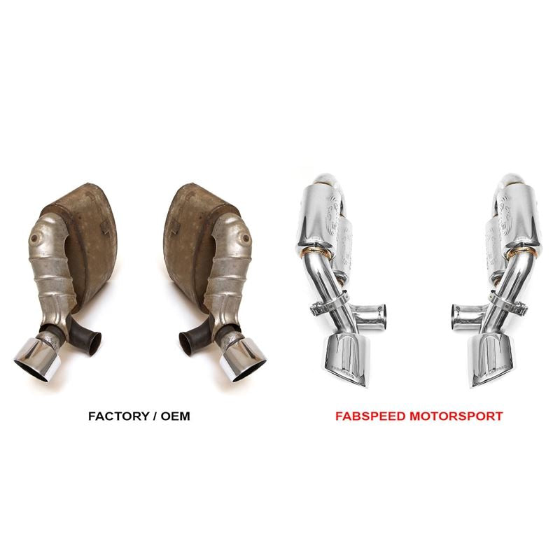 Fabspeed Porsche 993 Turbo Supercup Exhaust System (FS.POR.993T.SCUP)