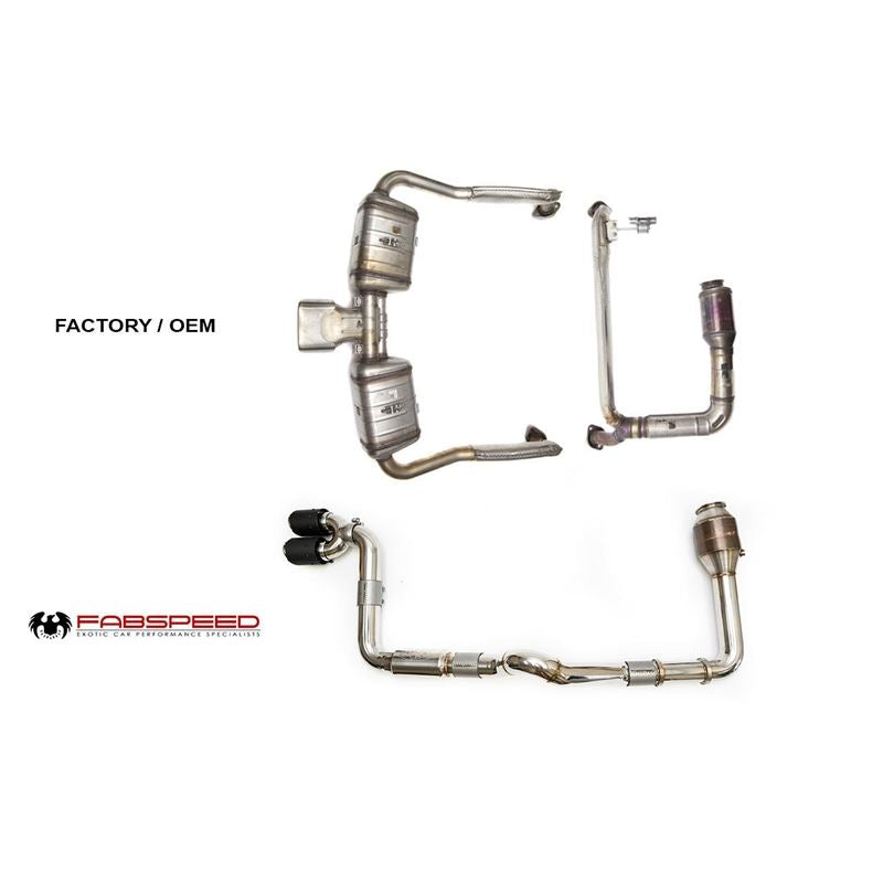 Fabspeed 718 Boxster/Cayman Supercup Turboback Exhaust System (17+) (FS.POR.718.SCUPCB)