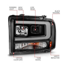 Load image into Gallery viewer, ANZO USA Projector Headlight Set for 2005 Ford Excursion (111551)