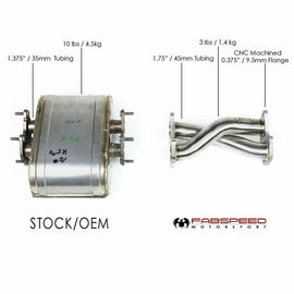 Fabspeed F8 Tributo Rear Center Muffler Bypass X Pipe (20+) (FS.FER.F8.MB)