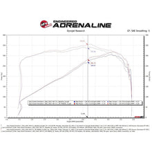 Load image into Gallery viewer, aFe POWER Momentum GT Cold Air Intake System w/ Pro DRY S Filter (50-70093D)