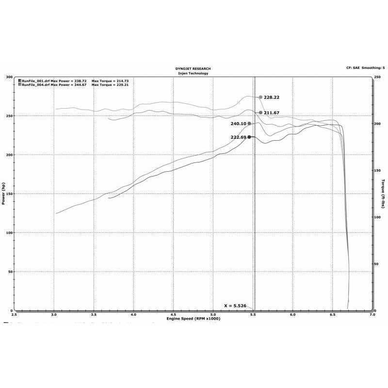 Injen Short Ram Air Intake System, Polished (PF5023P)