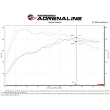 Load image into Gallery viewer, aFe Power Cold Air Intake System for 2019-2022 Audi Q3(50-70087R)