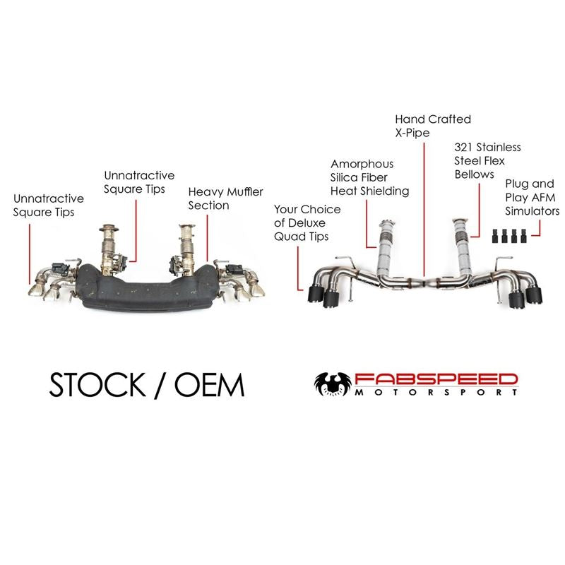 Fabspeed Corvette C8 Supersport X-Pipe Exhaust System (20+) (FS.CHEVY.C8.CBEO)