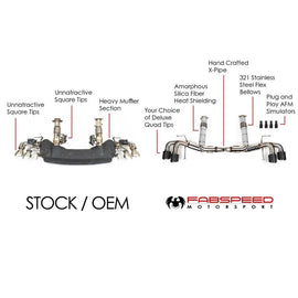 Fabspeed Corvette C8 Supersport X-Pipe Exhaust System (20+) (FS.CHEVY.C8.CBEO)