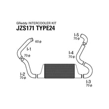 Load image into Gallery viewer, GReddy LS-Spec Intercooler Kit (12010467)