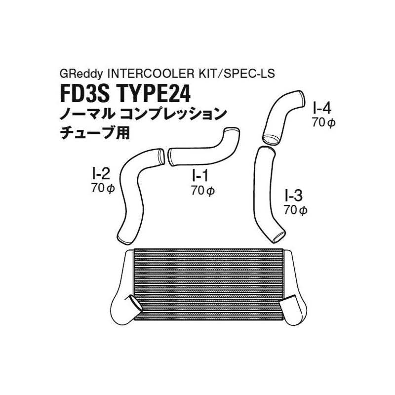 GReddy LS-Spec Type 24 Intercooler Kit (12040422)