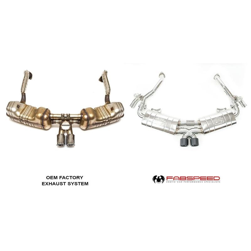 Fabspeed 987 Boxster/Cayman TrackTec Valved Bypass Exhaust System (05-08) (FS.POR.987.TTCCVC)