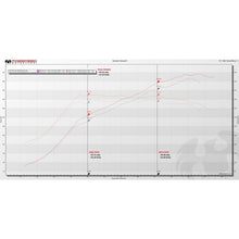 Load image into Gallery viewer, Fabspeed McLaren 650S XperTune Performance Software (FS.MCL.650S.ECU)