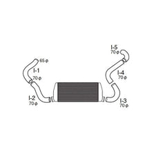 Load image into Gallery viewer, GReddy Trust Intercooler Kit (12010209)