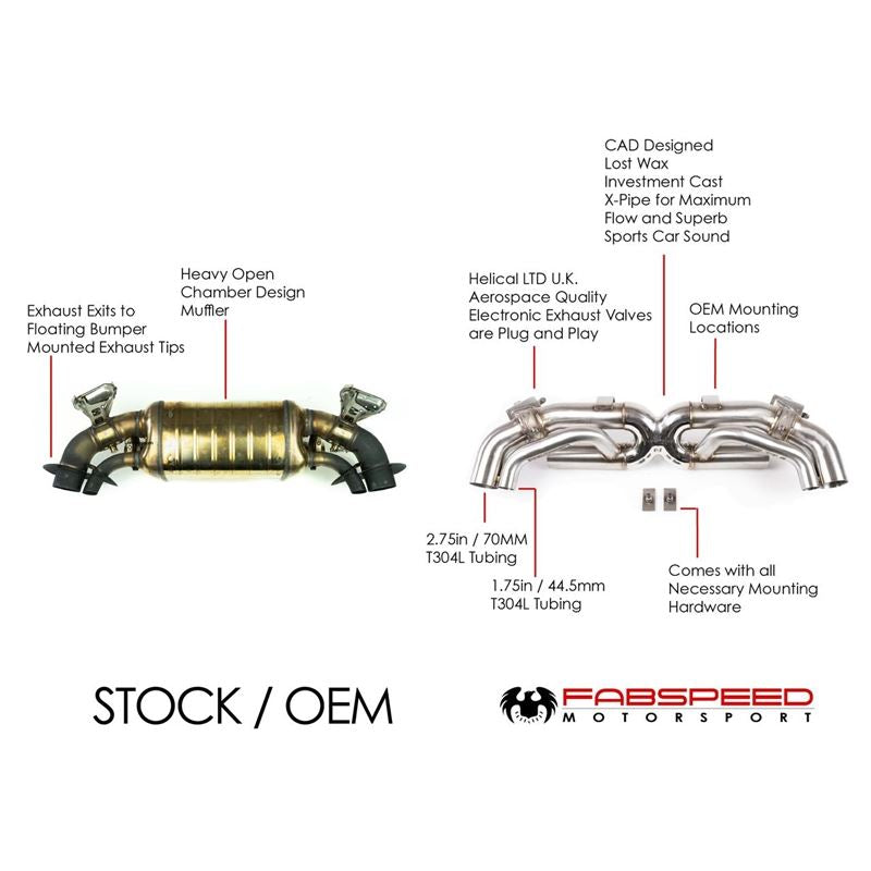 Fabspeed 992 Twin Turbo/Twin TurboS Cat-Back Valvetronic Maxflo Exhaust System(21+)(FS.POR.992T.VLV)