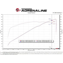 Load image into Gallery viewer, aFe Power Intake System for 2021-2022 Ram 1500(55-10014RC)