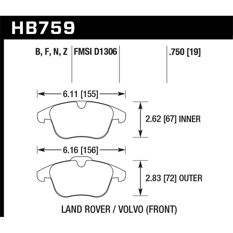 Hawk Performance HP Plus Brake Pads (HB759N.750)