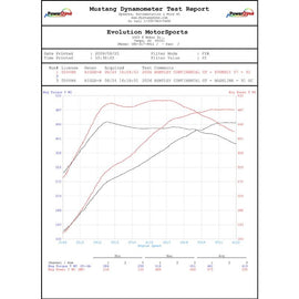 Fabspeed Continental GT W12 XperTune Performance Software (FS.BEN.CGTW12.ECU)
